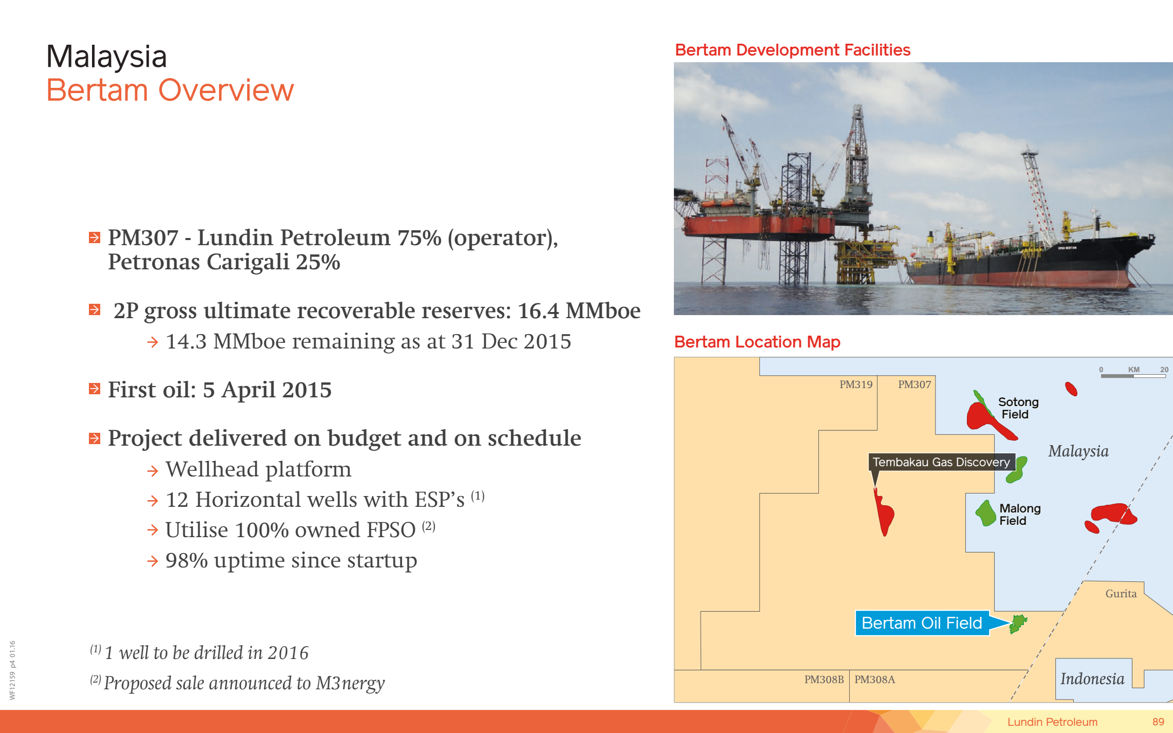Capital Market Day – Lundin Petroleum – slide 66