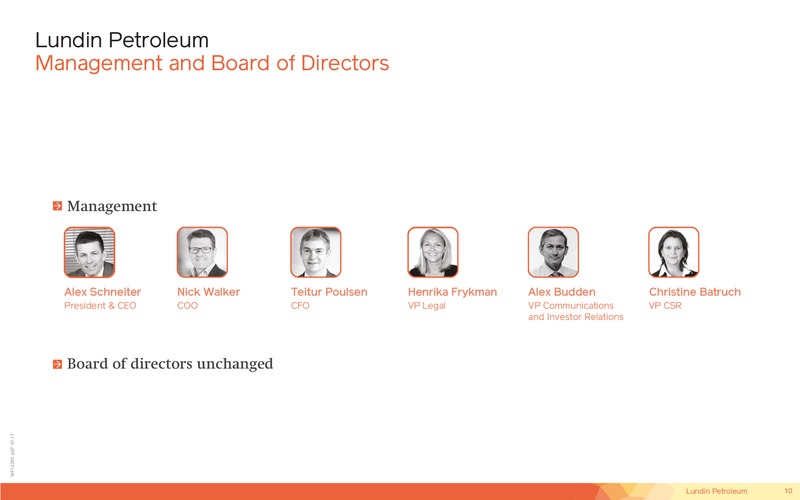 Capital Markets Day – Lundin Petroleum – slide 10