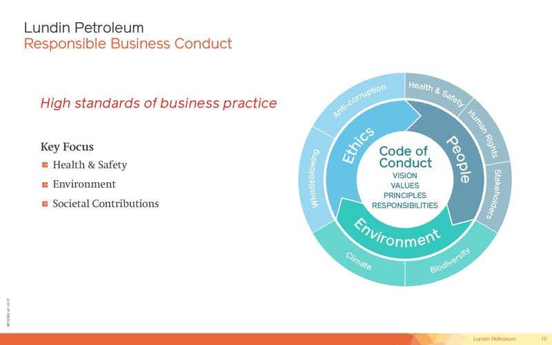 Capital Markets Day – Lundin Petroleum – slide 12