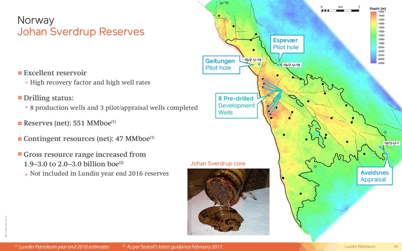 Capital Markets Day – Lundin Petroleum – slide 64