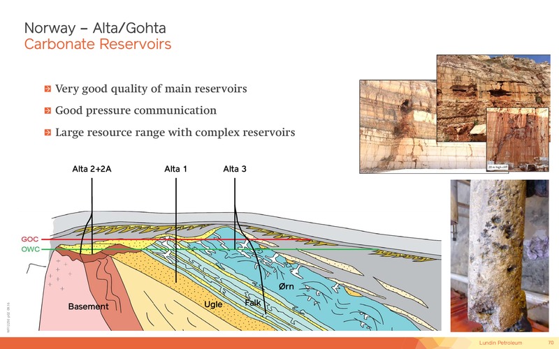 Capital Markets Day – Lundin Petroleum – slide 70