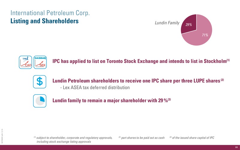 Capital Markets Day – Lundin Petroleum – slide 88