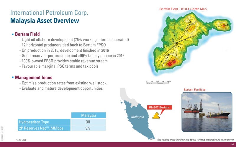 Capital Markets Day – Lundin Petroleum – slide 96