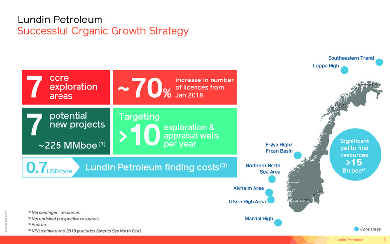 April 2019 Corporate Presentation – Lundin Petroleum – slide 3