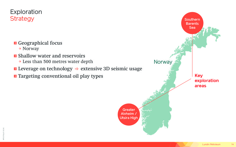 Corporate Presentation April 2016 – Lundin Petroleum – slide 14