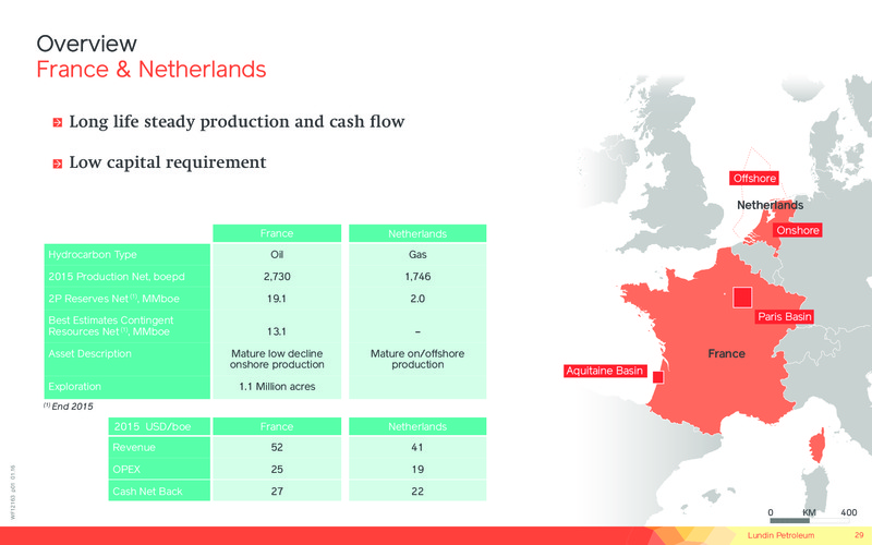 Corporate Presentation April 2016 – Lundin Petroleum – slide 29