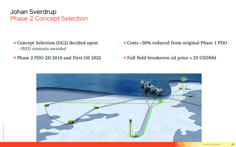 2017 First Quarter Financial Presentation – Lundin Petroleum – slide 20