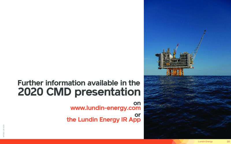 Corporate 2020 Presentation – Lundin Petroleum – slide 20