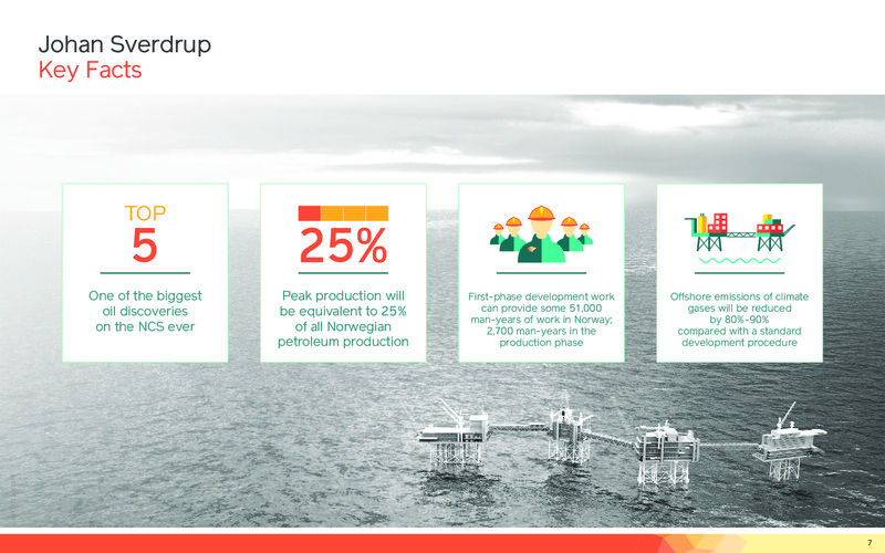 Johan Sverdrup Development Update – Lundin Petroleum – slide 7