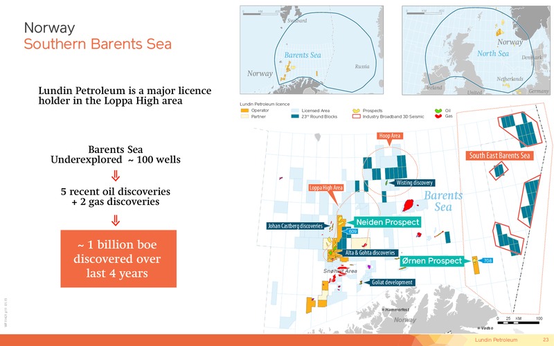 JUNE 2015 CORPORATE PRESENTATION – Lundin Petroleum – slide 23