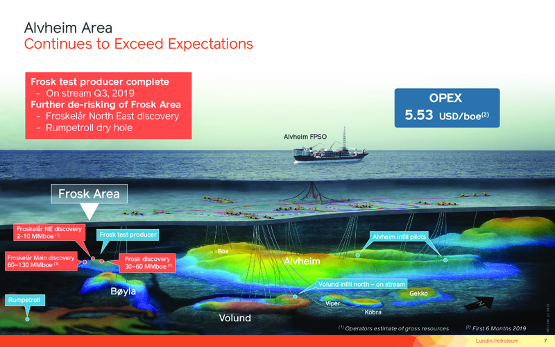 Operations and Financial Update – Lundin Petroleum – slide 7
