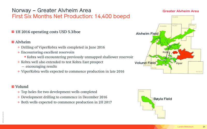 Q2 2016 Financial Presentation – Lundin Petroleum – slide 21
