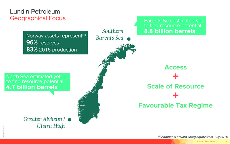 September 2016 Corporate Presentation – Lundin Petroleum – slide 4