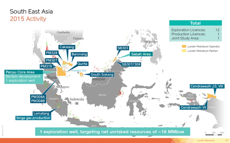 September 2015 Corporate Presentation – Lundin Petroleum – slide 28