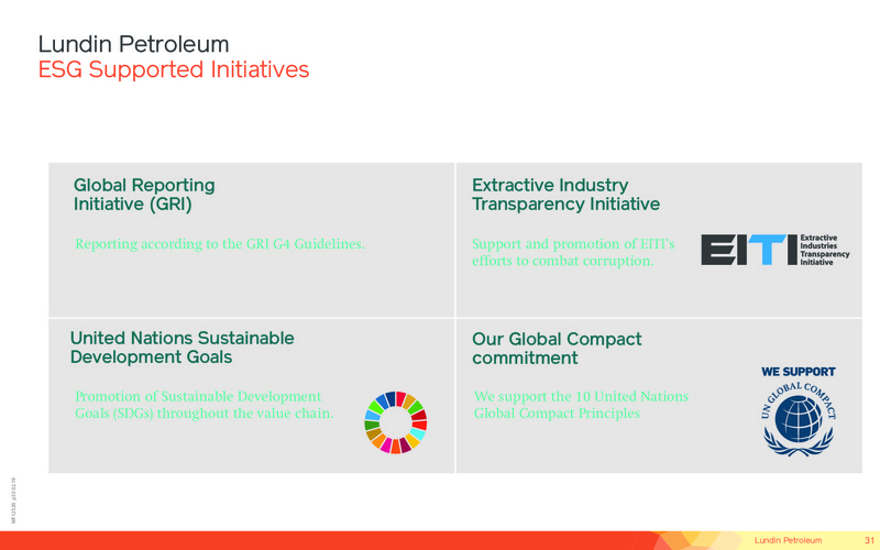 September 2019 Corporate Presentation – Lundin Petroleum – slide 30