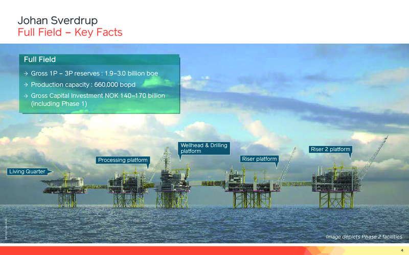 Johan Sverdrup Development – Lundin Petroleum – slide 4