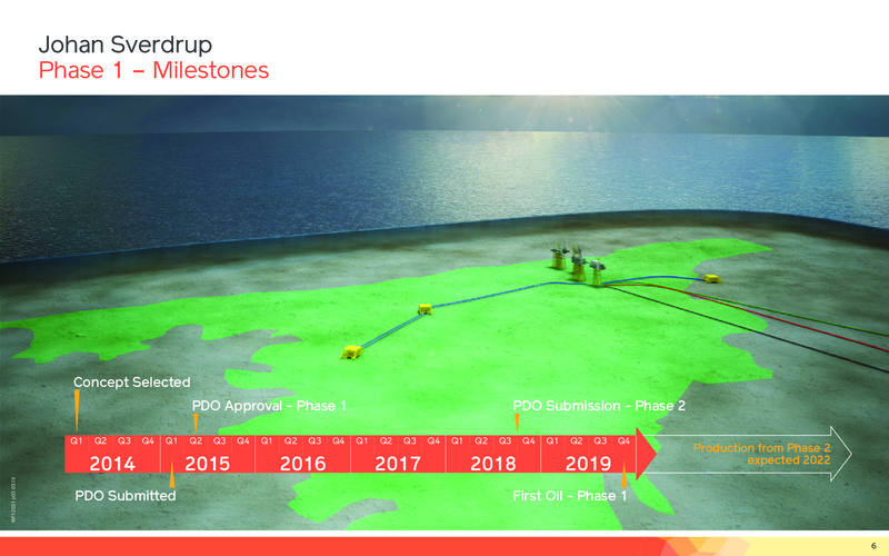 Johan Sverdrup Development – Lundin Petroleum – slide 6
