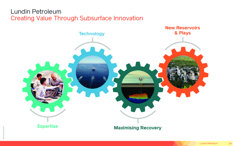 August 2018 Corporate Presentation – Lundin Petroleum – slide 24
