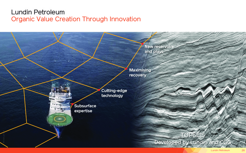 October 2019 Corporate Presentation – Lundin Petroleum – slide 25
