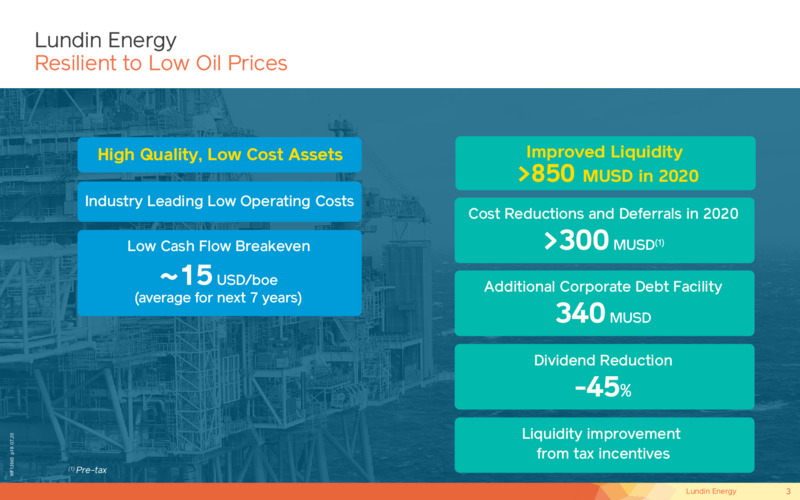 October 2020 Investor Presentation – Lundin Petroleum – slide 3