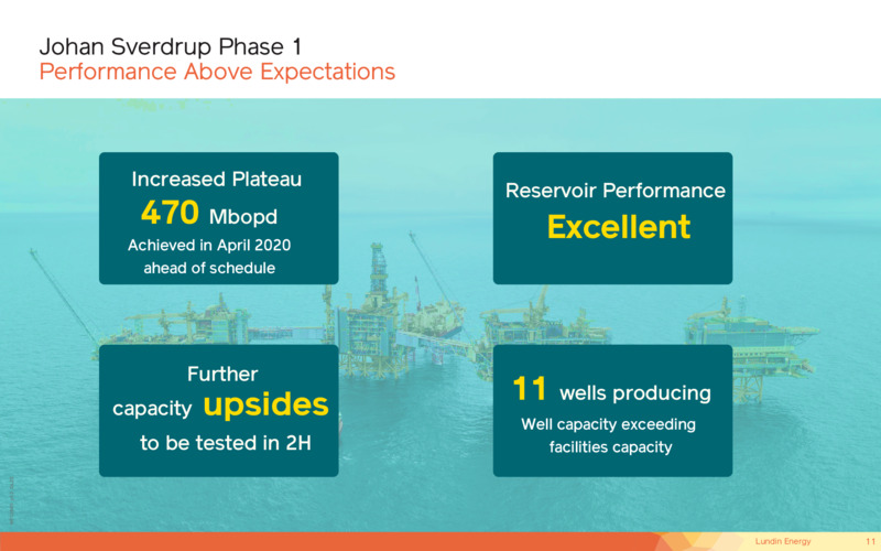 October 2020 Corporate Presentation – Lundin Petroleum – slide 11