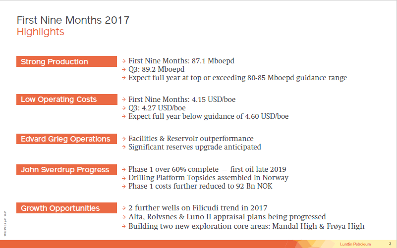First Nine Months 2017 Operations & Financial Update – Lundin Petroleum – slide 2