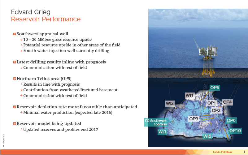 First Nine Months 2017 Operations & Financial Update – Lundin Petroleum – slide 6
