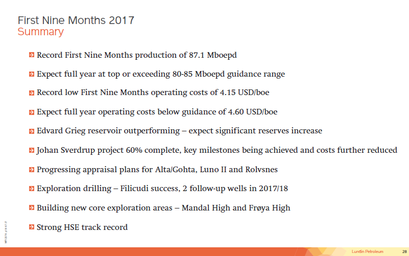 First Nine Months 2017 Operations & Financial Update – Lundin Petroleum – slide 28