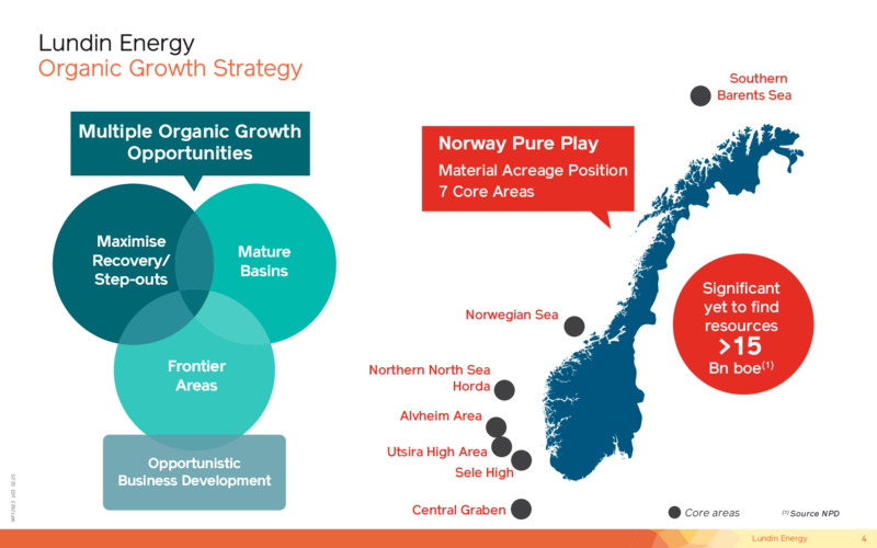 Corporate Presentation   November 2020 – Lundin Petroleum – slide 4