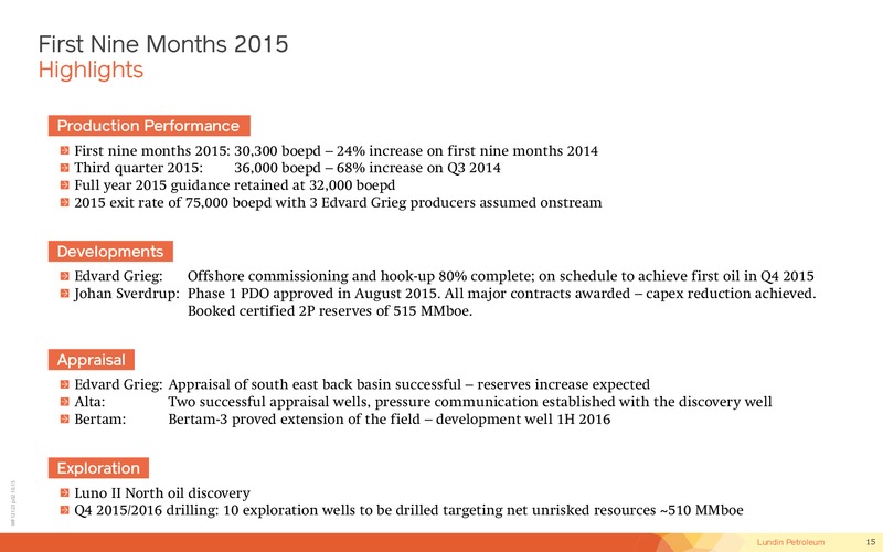 Q3 2015 Investor Presentation – Lundin Petroleum – slide 15