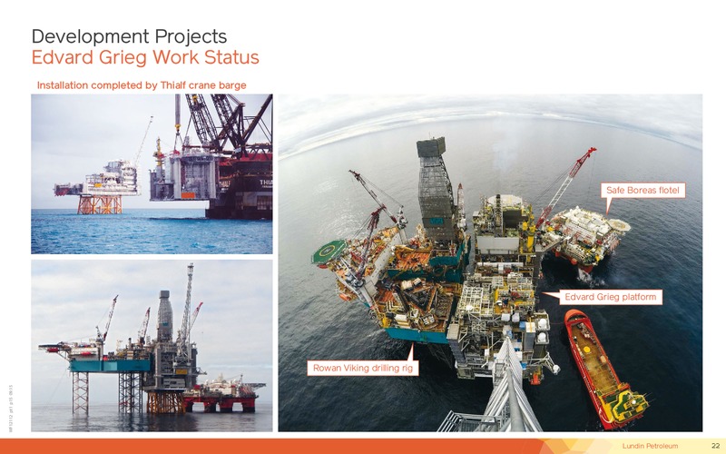 Q3 2015 Investor Presentation – Lundin Petroleum – slide 22