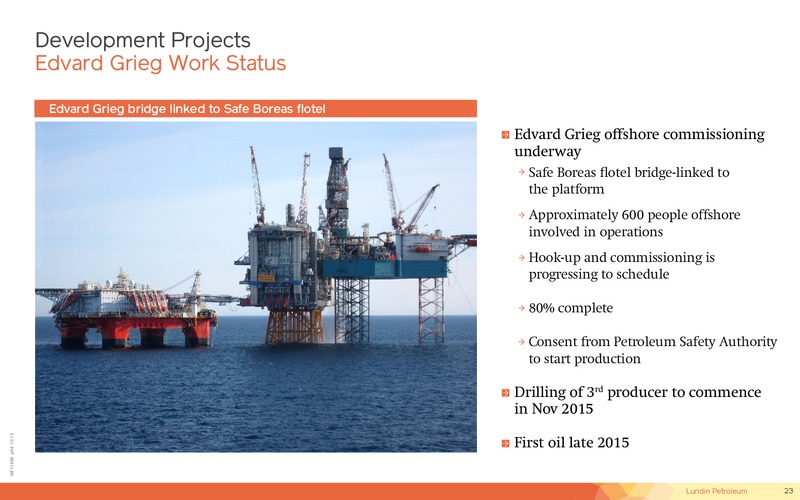 Q3 2015 Investor Presentation – Lundin Petroleum – slide 23