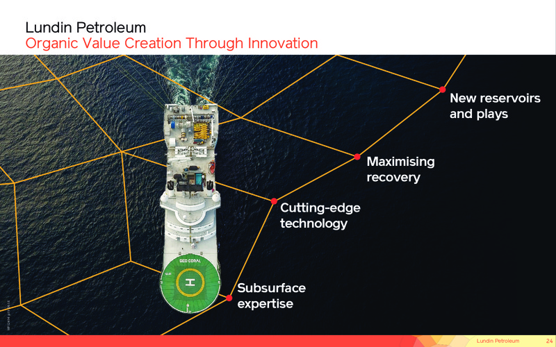 Corporate Presentation – Lundin Petroleum – slide 24