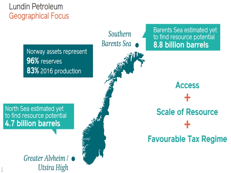 November 2016 Investor Presentation – Lundin Petroleum – slide 4