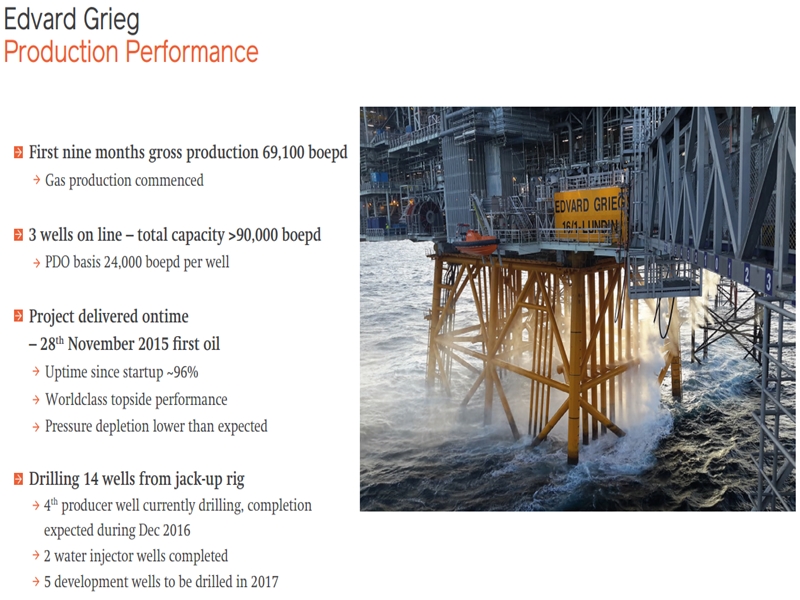 November 2016 Investor Presentation – Lundin Petroleum – slide 24