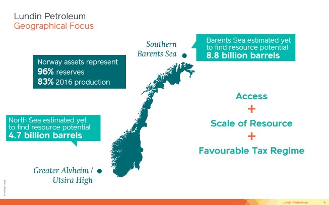December 2016 Corporate Presentation – Lundin Petroleum – slide 4