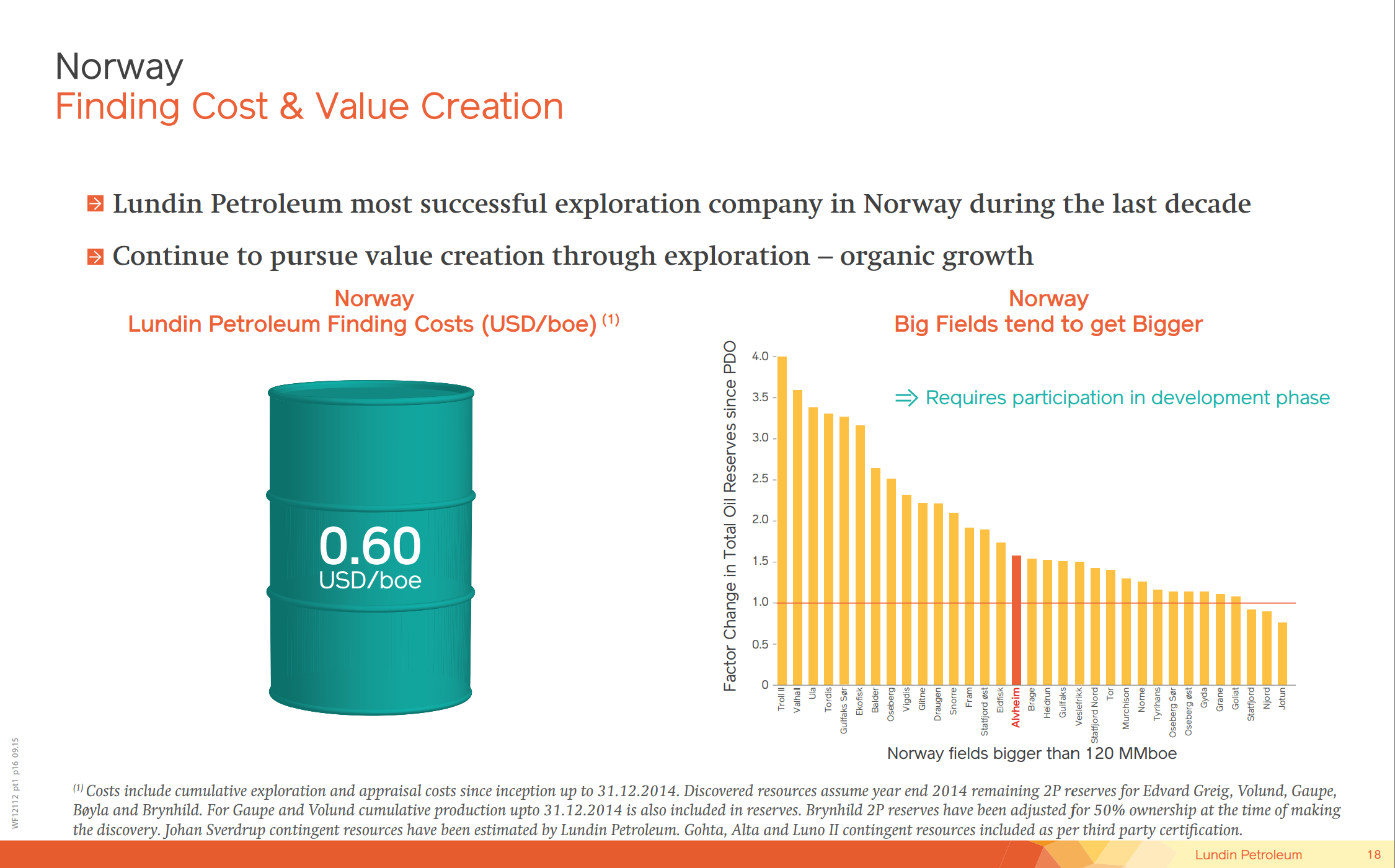 December 2015 Corporate Presentation – Lundin Petroleum – slide 17