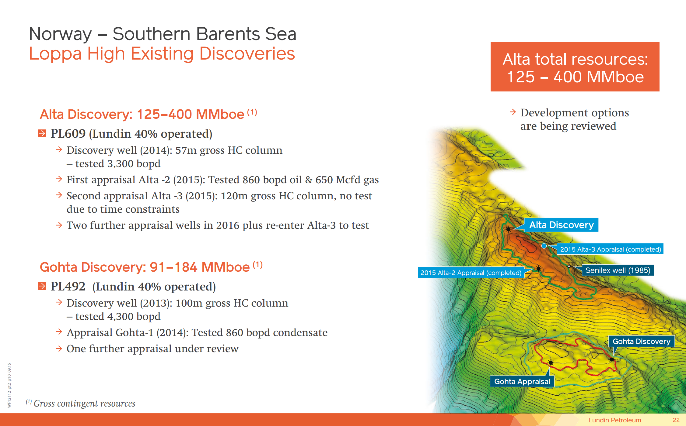 December 2015 Corporate Presentation – Lundin Petroleum – slide 21