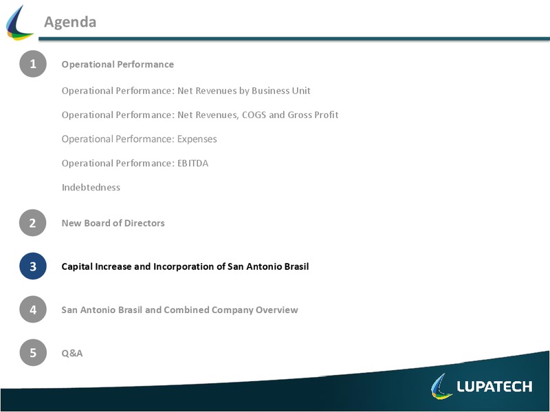 Q1 2012 EARNINGS CALL – Lupatech S.A – slide 12