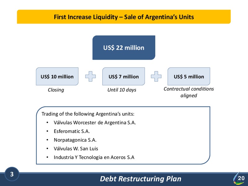 Q3 2014 RESULT – Lupatech S.A – slide 20