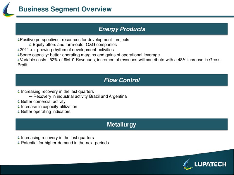 Q3 2010 EARNINGS CALL – Lupatech S.A – slide 3