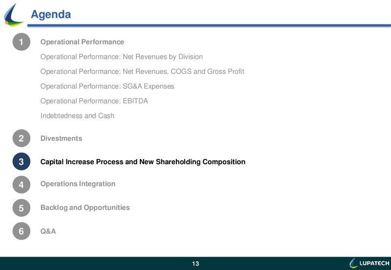 Q3 2012 EARNINGS CALL – Lupatech S.A – slide 13