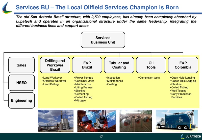 Q3 2012 EARNINGS CALL – Lupatech S.A – slide 17