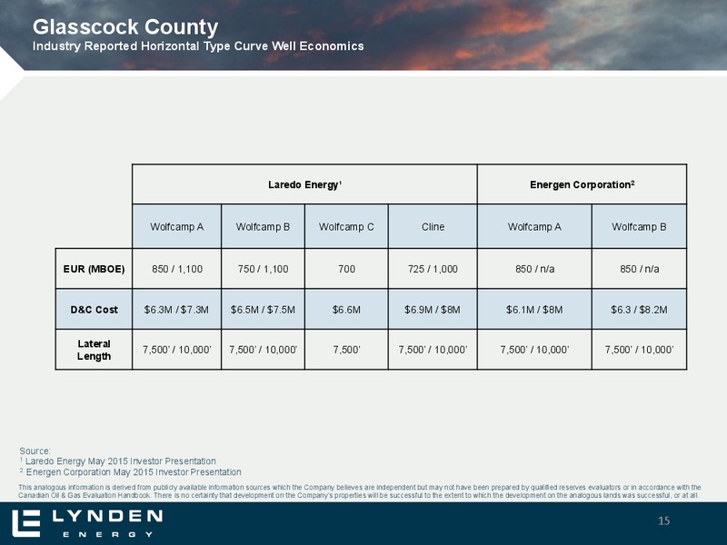 September 2015 Investor Presentation – Lynden Energy Corp. – slide 13