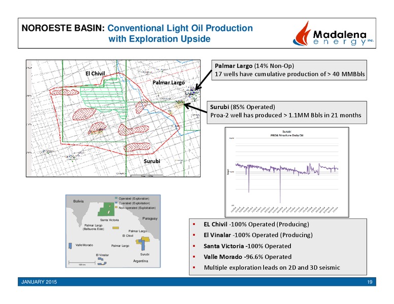Investor Presentation – Madalena Energy Inc. – slide 18