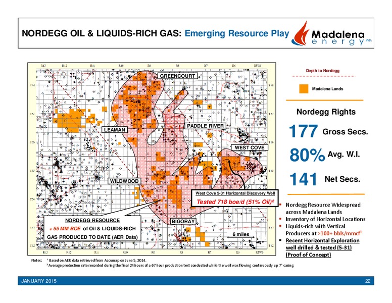Investor Presentation – Madalena Energy Inc. – slide 21