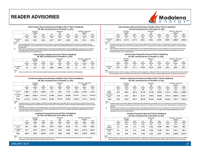 Investor Presentation – Madalena Energy Inc. – slide 26