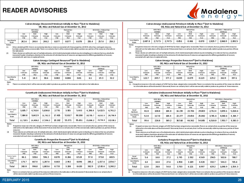 Investor Presentation – Madalena Energy Inc. – slide 27