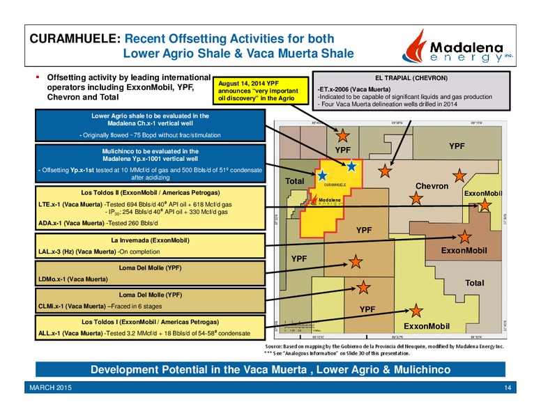 Delineating Argentinas Shale & Unconventional Resources – Madalena Energy Inc. – slide 12