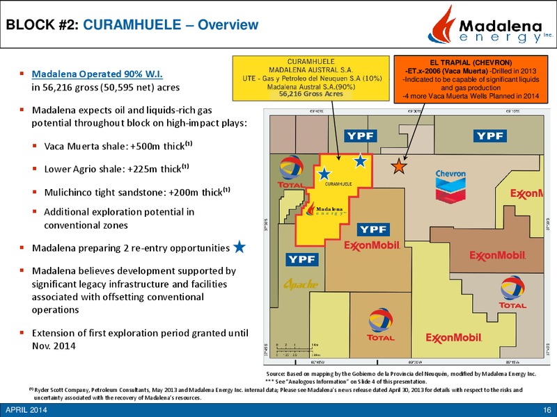 Investor Presentation – Madalena Energy Inc. – slide 15